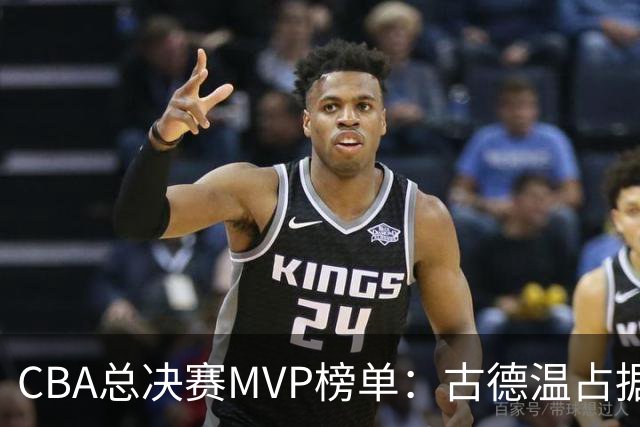 CBA总决赛MVP榜单：古德温占据绝对领先位置，李弘权与张镇麟紧随其后